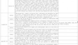 王者可儿爆料视频大全最新,精彩瞬间尽收眼底