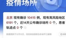 北京今日爆料最新消息,揭秘神秘事件背后真相
