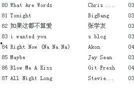 娱乐吃瓜君英语歌曲,Entertainment Gossiper's English Song Recap: A Melodic Dive into Pop Culture Trends