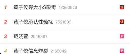 吃瓜直播间爆料娱乐,吃瓜群众揭秘娱乐圈幕后真相